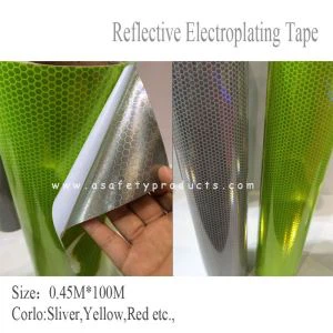 Reflektirajuća elektrolitacija